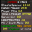 Macobeast